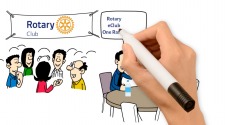 Rotary leaders encouraging Rotarians for Raffle - animation